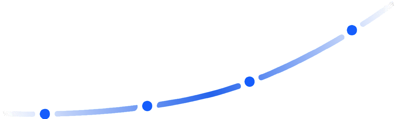 Growth curve